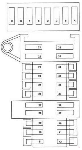 Diagram of fuse box