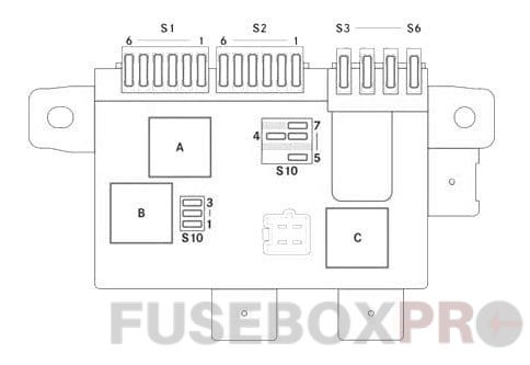 Mercedes Benz Metris W447 Diagram 1