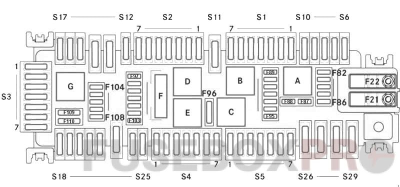 Mercedes Benz Metris W447 Diagram