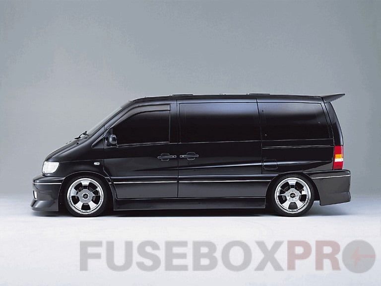 Mercedes-Benz Vito W638 fuse box and relay (1995-2003)