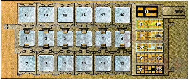 1986 1991 audi 80:90 b3 auxiliary relay panel