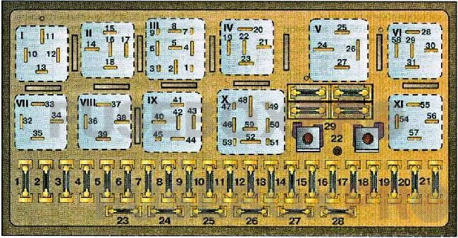 1986 1991 audi 80:90 b3 fuse box