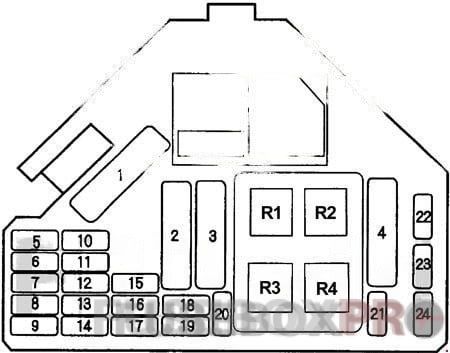 acura tl 1995 engine compartment