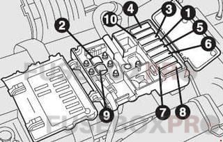 Alfa Romeo 156 1997 2007 engine compartment fuse box 2
