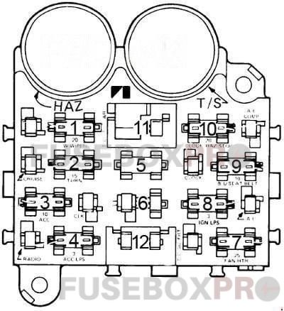 amc spirit 1979 1983 fuse box