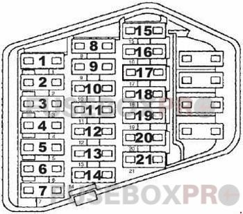 audi a6 c4 1994–1997 instrument panel fuse block