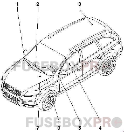 audi q7 2005 2015 fuse box locations
