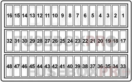 bmw 7 series e38 1994 2001 lhd engine compartment fuse box