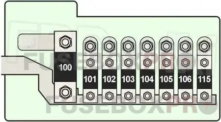 bmw 7 series e38 1994 2001 luggage compartment fuse box 2