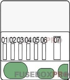 bmw x5 (f15) 2010 2015 engine compartment fuse box non replaceable