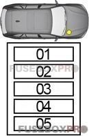 bmw x5 (f15) 2010 2015 engine compartment fuse box
