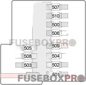 bmw x5 (f15) 2010 2015 fusible link block non replaceable