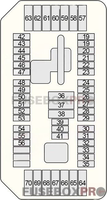 bmw x5 (f15) 2010 2015 passenger compartment fuse box