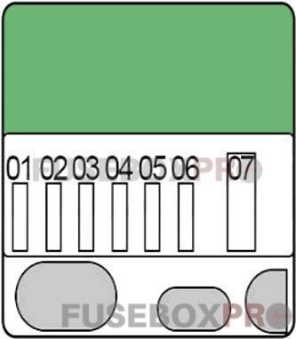 bmw x6 (e71 & e72) 2007 2014 engine compartment fuse box non replaceable