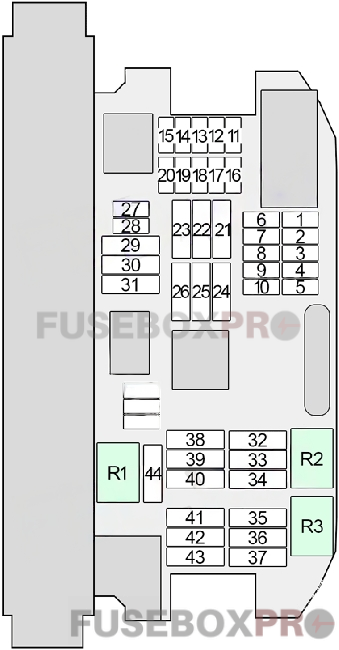 bmw x6 (e71 & e72) 2007 2014 passenger compartment fuse box
