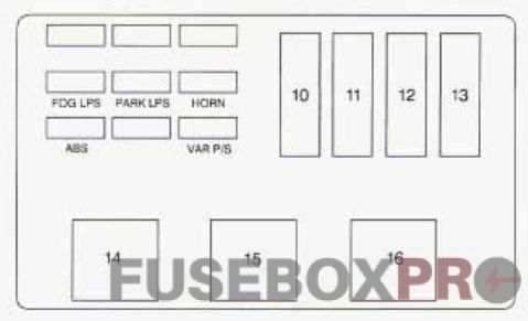 buick regal mk3 fuse box engine compartment driver side 1996