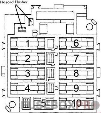 buick skylark fuse box diagram 1975