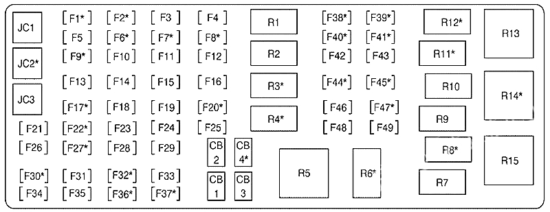 cadillac deville fuse box diagram rear underseat 2005