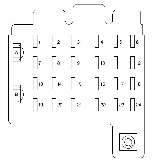 Instrument panel fuse box diagram: Cadillac Escalade (1999, 2000)