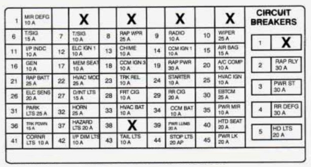 cadillac fleetwood fuse box diagram instrument panel 1994