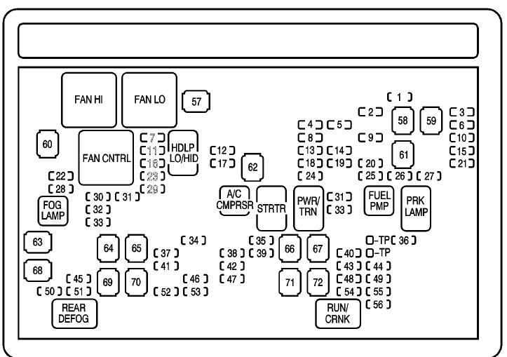 Under-hood fuse box diagram: Chevrolet Avalanche (2008, 2009, 2010)