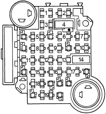 chevrolet el camino fuse box diagram 1978 1981