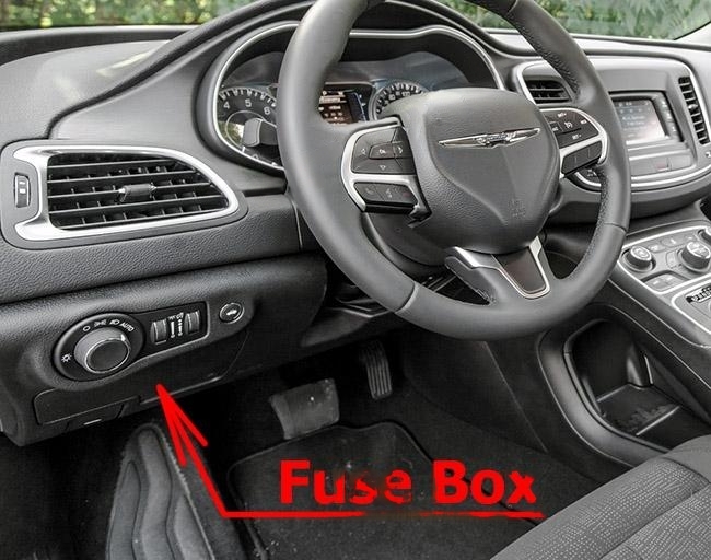 The location of the fuses in the passenger compartment: Chrysler 200 (Mk2; 2015-2017)