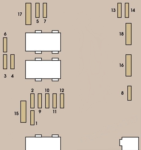Under-hood fuse box diagram: Citroen C8 (2009, 2010, 2011, 2012, 2013, 2014)