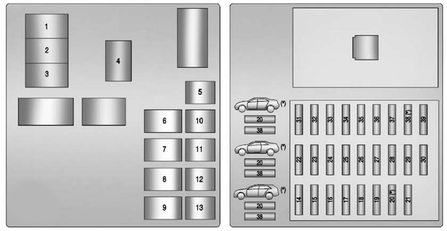 Cadillac CTS-V (2011): Rear compartment fuse box diagram