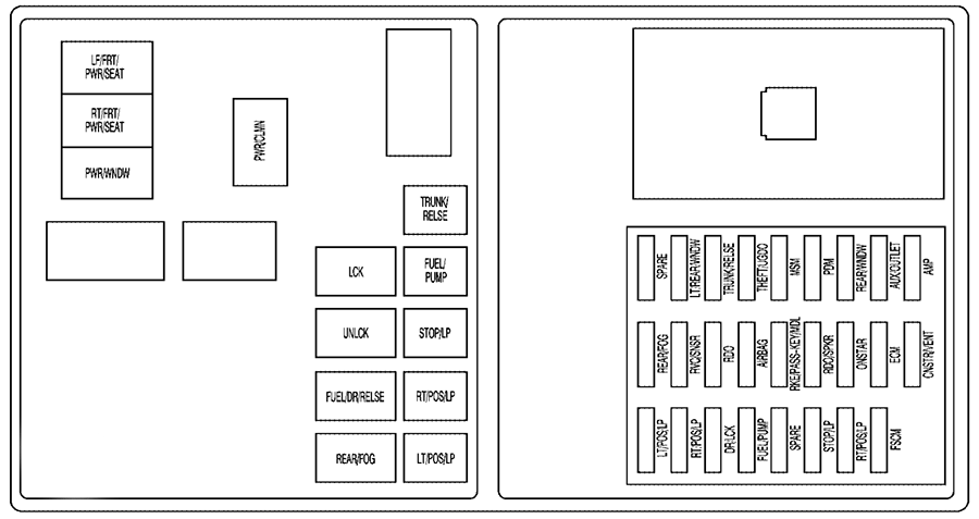 Cadillac CTS-V (2009): Rear compartment fuse box diagram