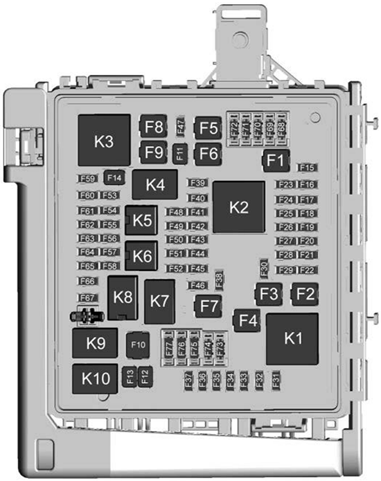 Cadillac XT6 (2020): Engine compartment fuse box diagram