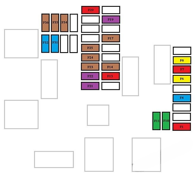 Instrument panel fuse box diagram (Eco): Citroen SpaceTourer / Dispatch / Jumpy (2016, 2017, 2018-...)