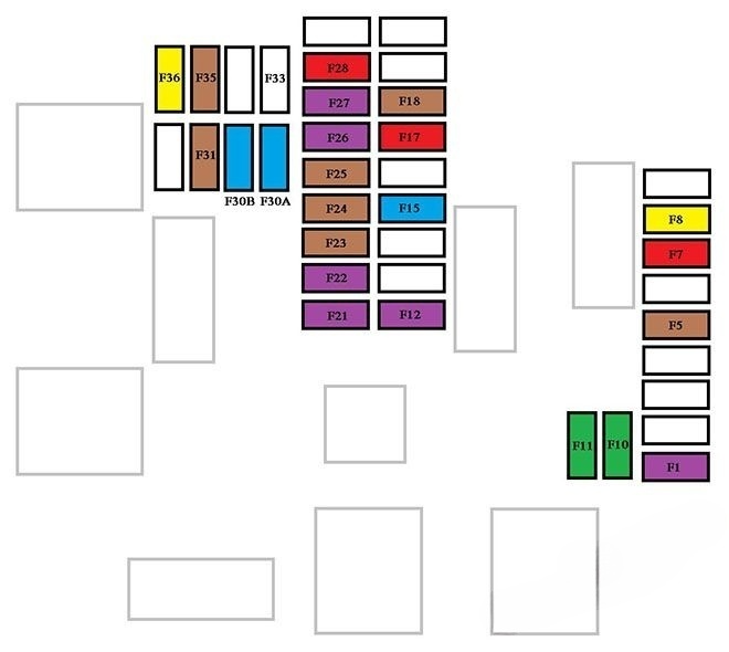Instrument panel fuse box diagram (Full): Citroen SpaceTourer / Dispatch / Jumpy (2016, 2017, 2018-...)