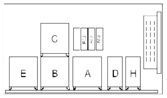 Dacia Solenza – fuse box diagram – engine compartment (with A/C)