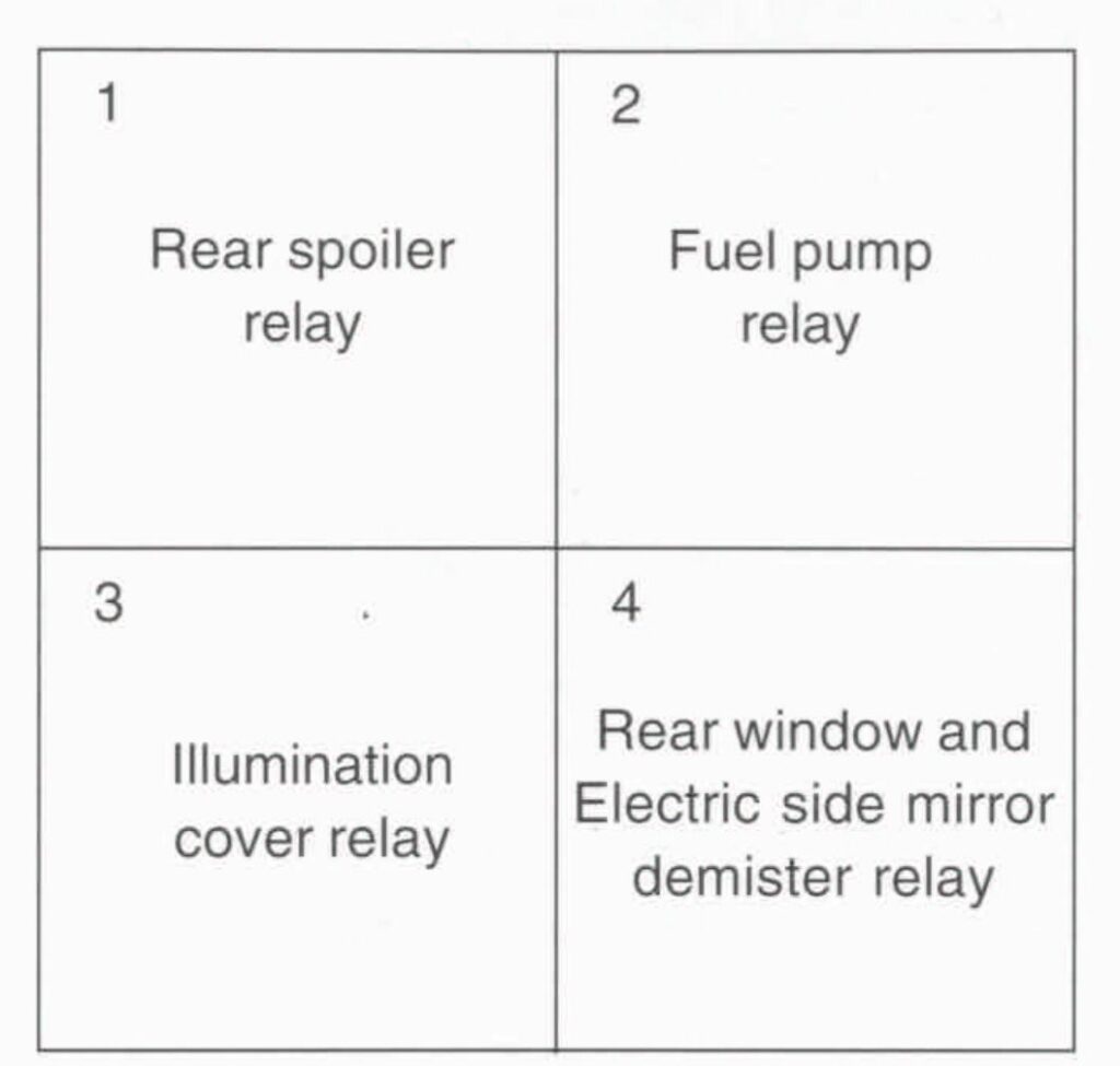 daewoo aranos fuse box diagram auxiliary relay box