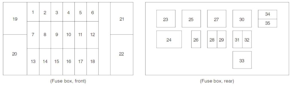 daewoo cielo fuse box diagram passenger compartment